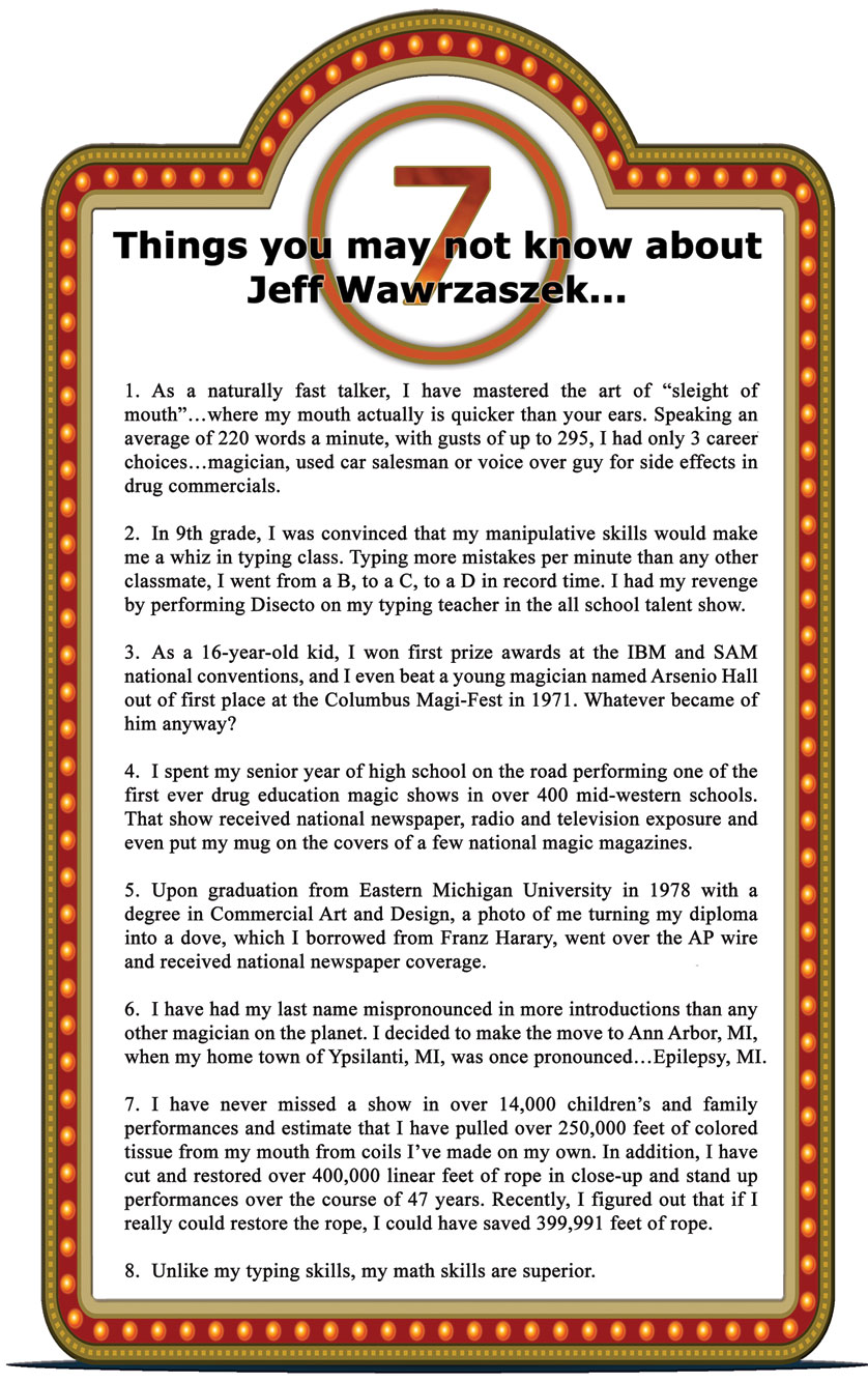 7 things you may not know about Jeff Wawrzaszek